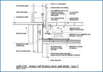 Timber Raft Floating Deck-Wall Detail - Type 2